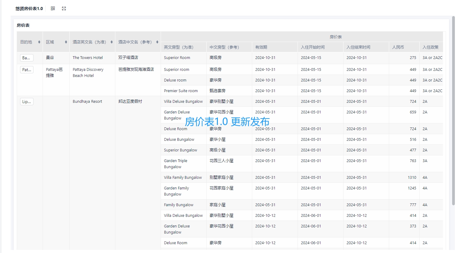 悠贤房价表1.0-秋叶