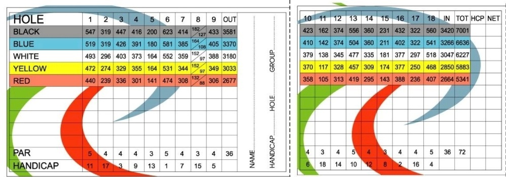 泰国必打高尔夫Riverdale Golf Club - 曼谷 -